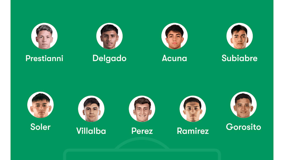 Argentina U20s