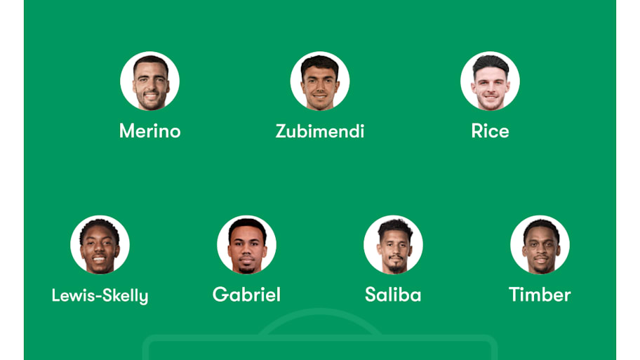 Arsenal