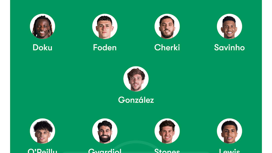 Man City
