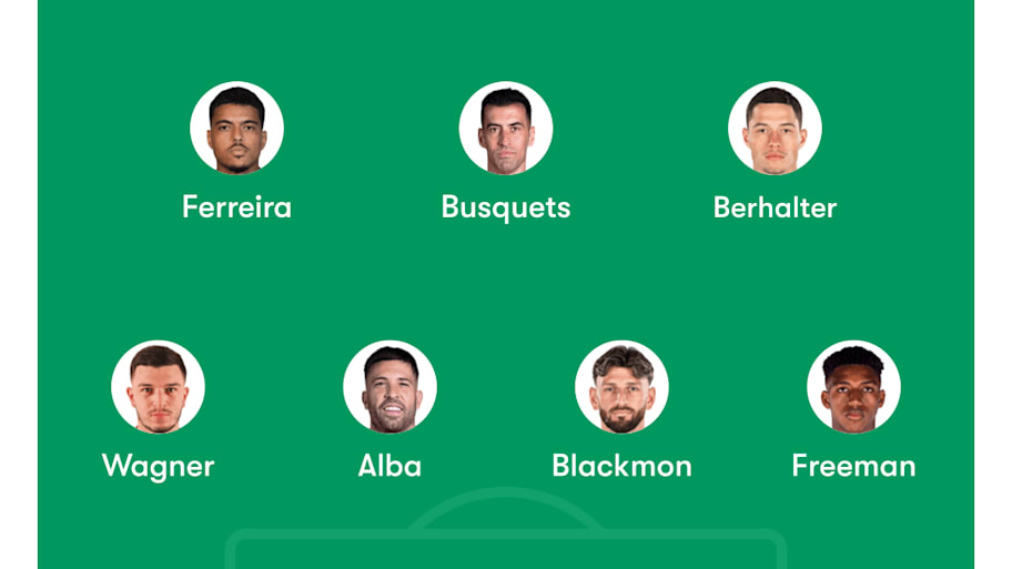 MLS Best XI