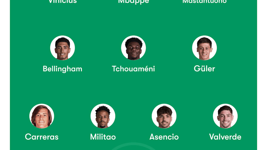 Real Madrid predicted XI