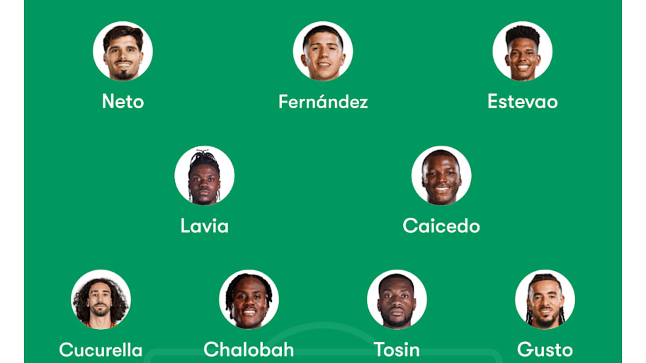 Chelsea