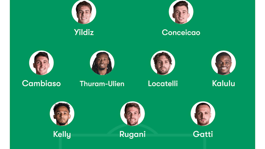 Juventus predicted XI