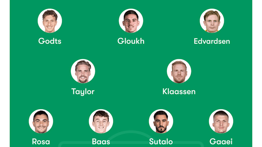 Ajax