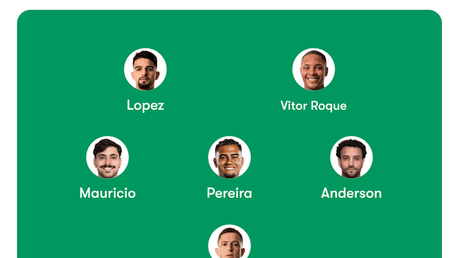 Palmeiras