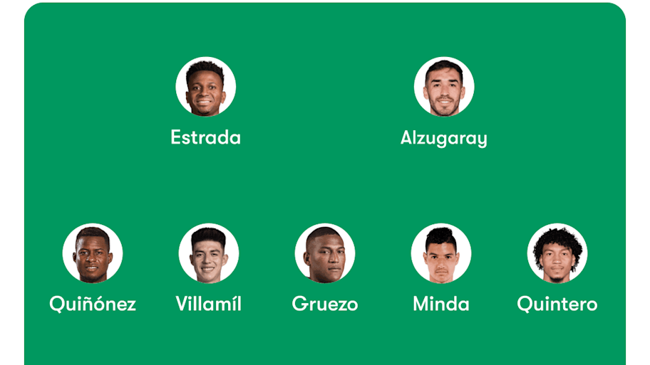 LDU de Quito