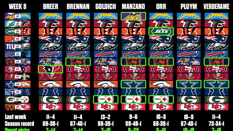 MMQB staff picks for Week 8