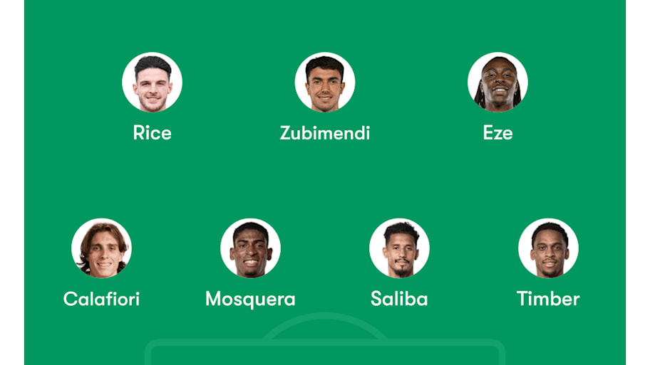 Arsenal