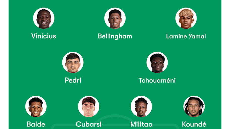 El Clasico combined XI