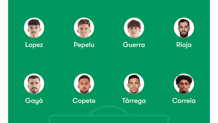 Valencia lineup.