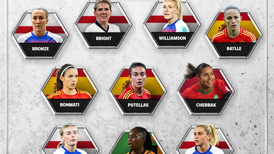 FIFPRO Women’s World XI