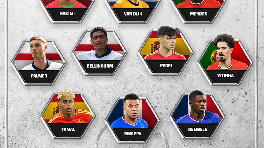 FIFPRO Men’s World XI