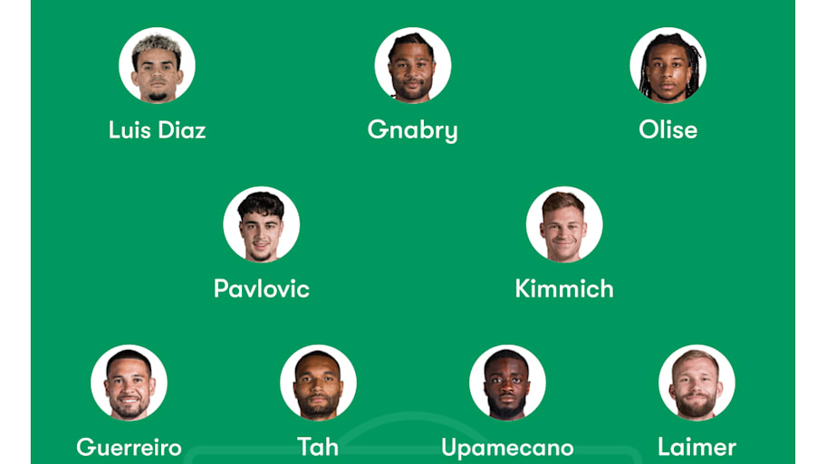 Bayern Munich predicted XI