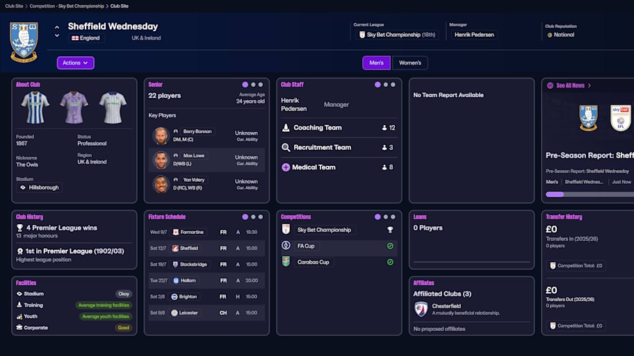 Sheffield Wednesday on Football Manager 26
