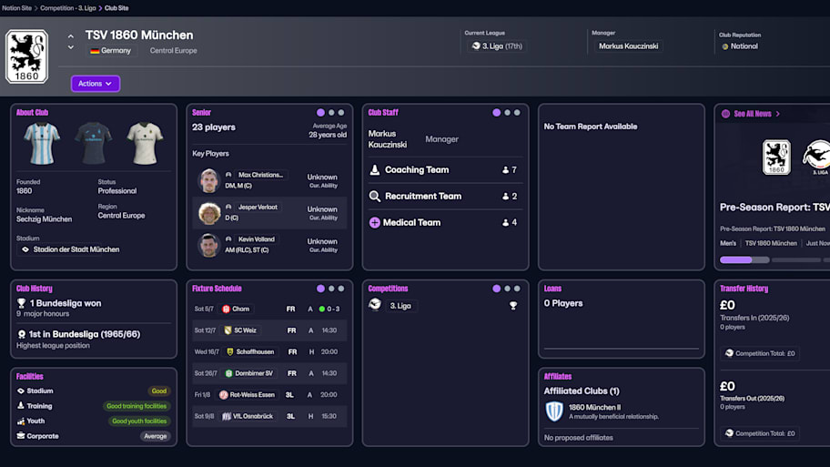 TSV Munich on Football Manager 26