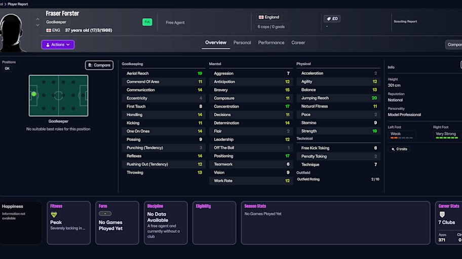 Fraser Forster on Football Manager 26