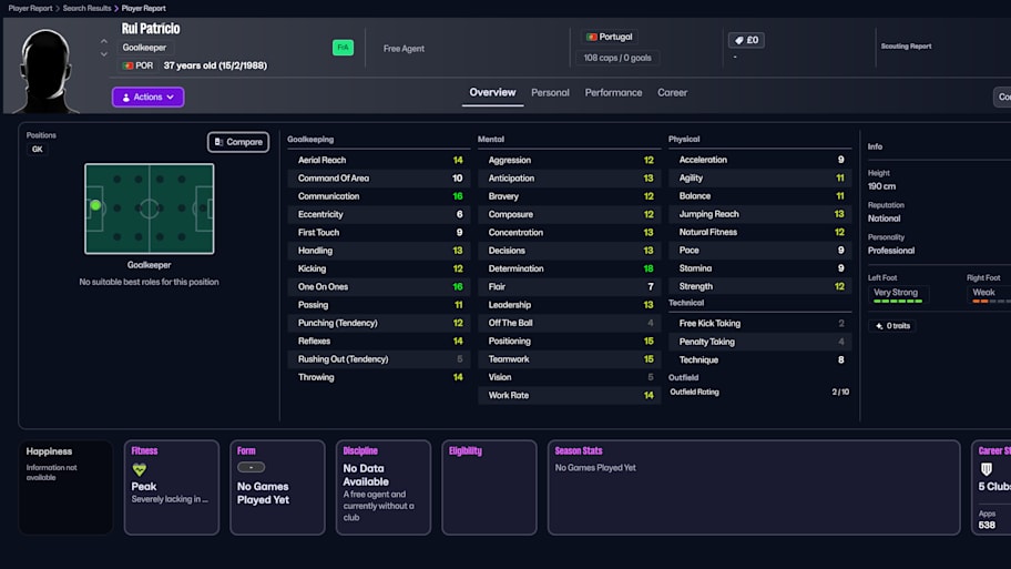 Rui Patrício on Football Manager 26