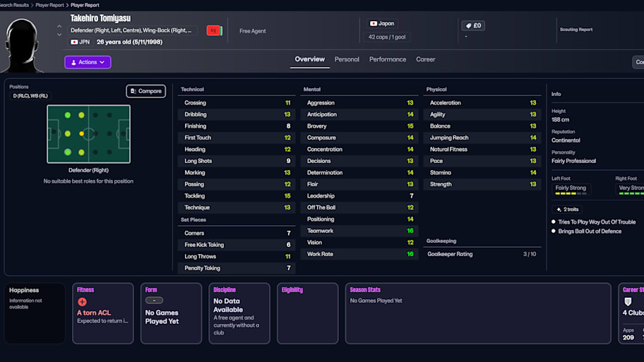Takehiro Tomiyasu on Football Manager 26