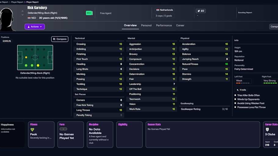 Rick Karsdorp on Football Manager 26