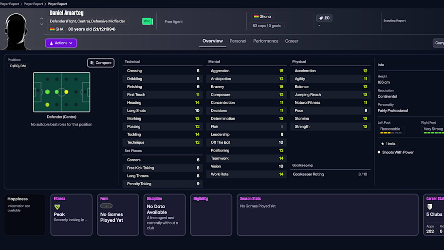 Daniel Amartey on Football Manager 26