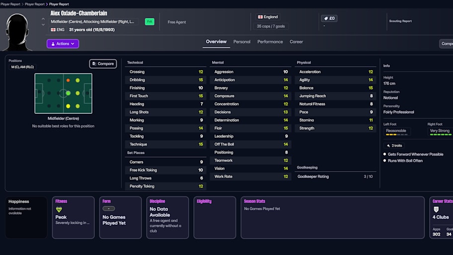 Alex Oxlade-Chamberlain on Football Manager 26