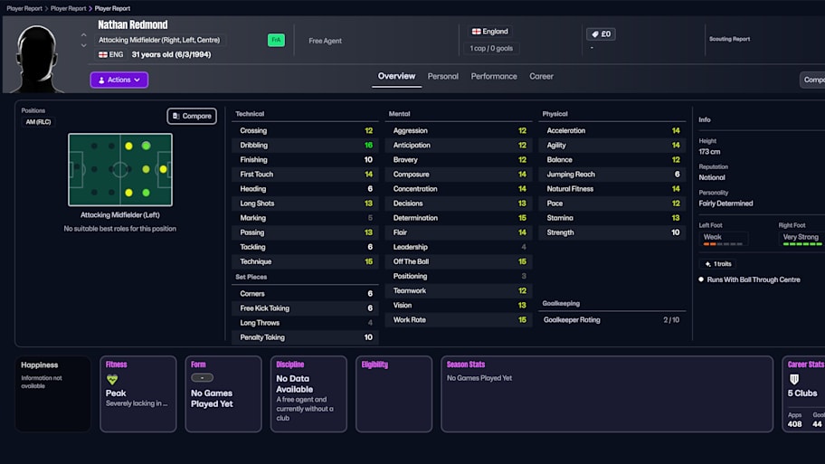Nathan Redmond on Football Manager 26
