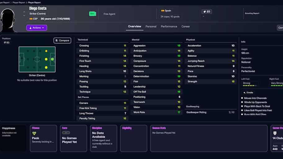 Diego Costa on Football Manager 26