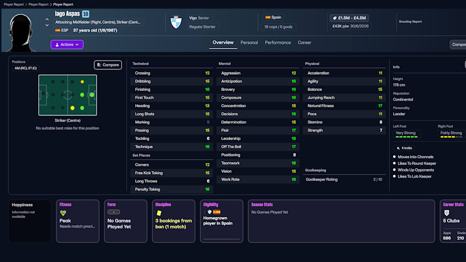 Iago Aspas on Football Manager 26