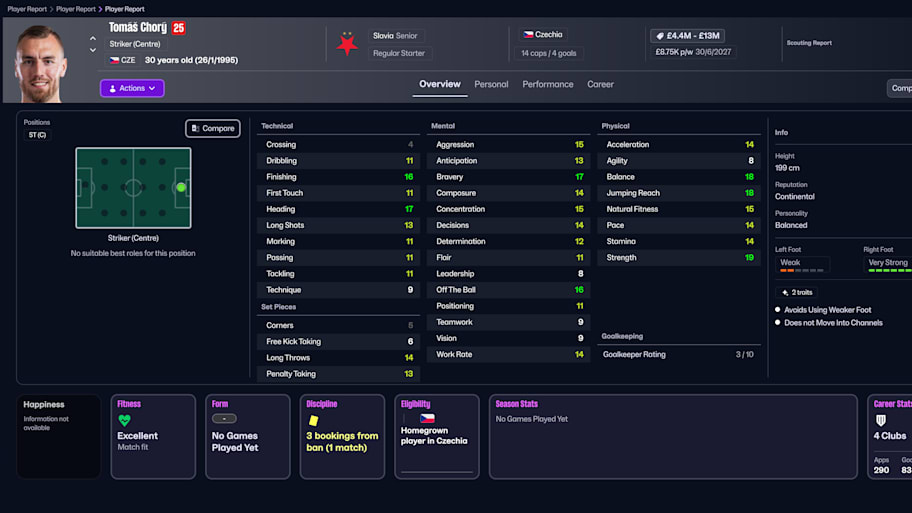 Tomáš Chorý on Football Manager 26