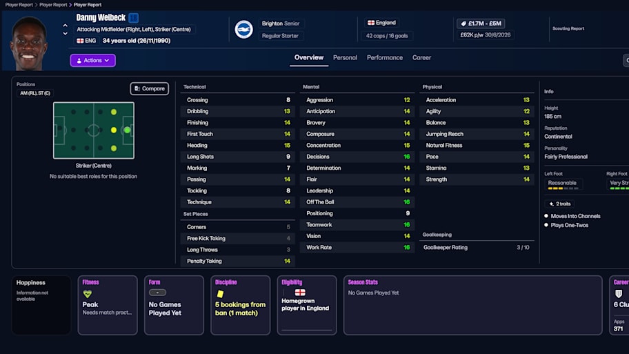 Danny Welbeck on Football Manager 26