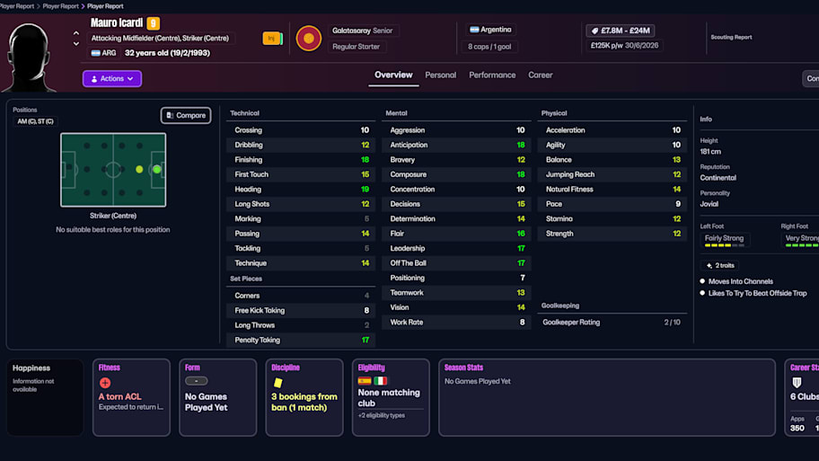 Mauro Icardi on Football Manager 26