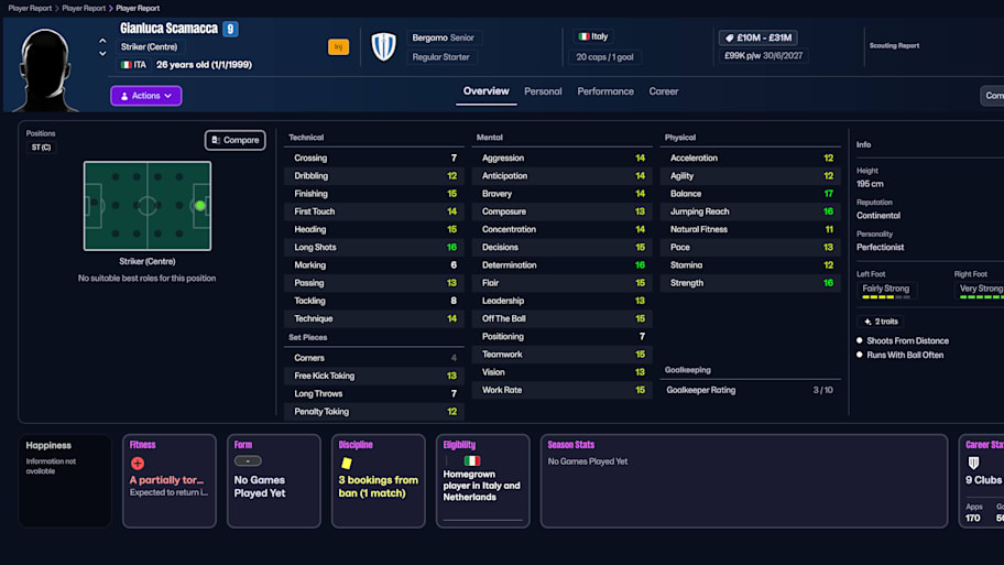 Gianluca Scamacca on Football Manager 26