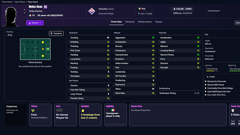 Moise Kean on Football Manager 26