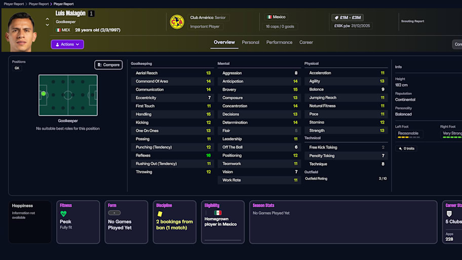 Luis Malagón on Football Manager 26