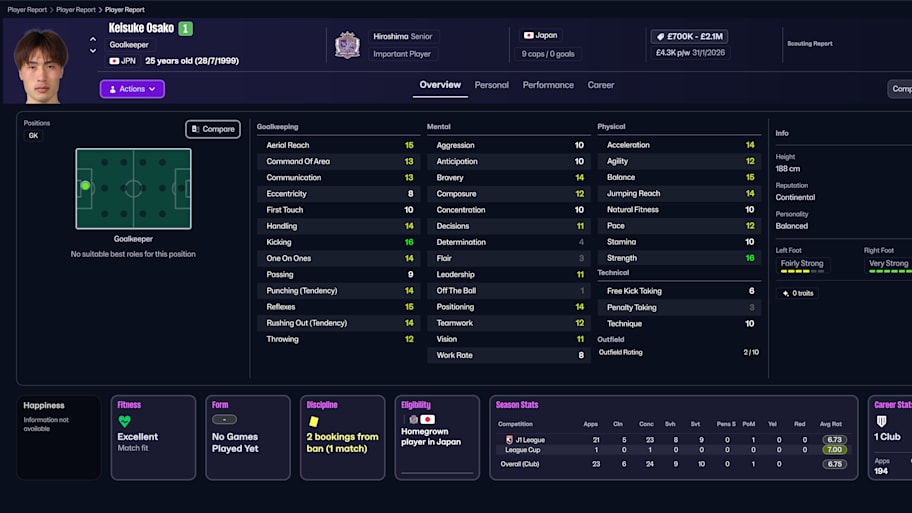 Keisuke Osako on Football Manager 26