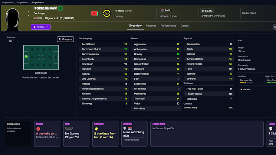 Predrag Rajković on Football Manager 26