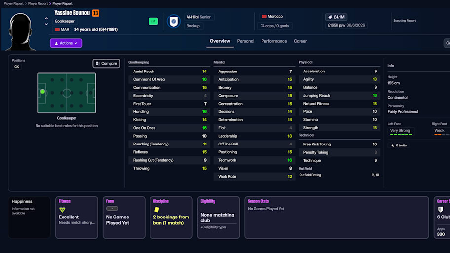 Yassine Bounou on Football Manager 26