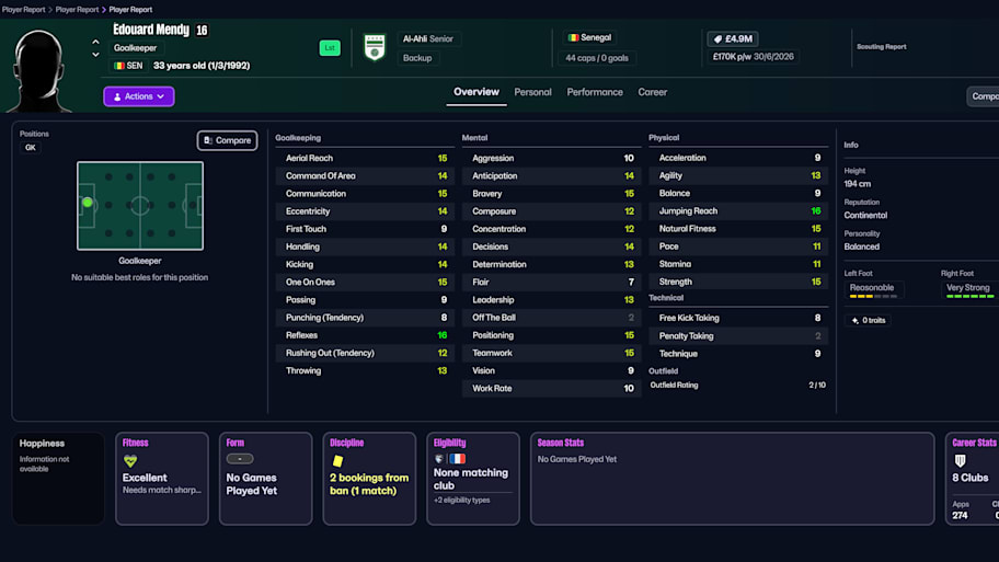 Édouard Mendy on Football Manager 26