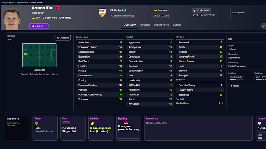 Alexander Nübel on Football Manager 26
