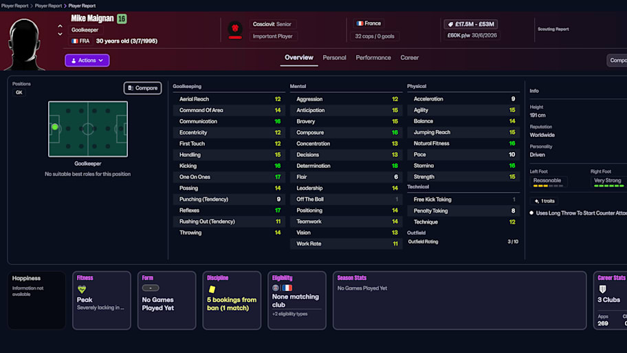 Mike Maignan on Football Manager 26