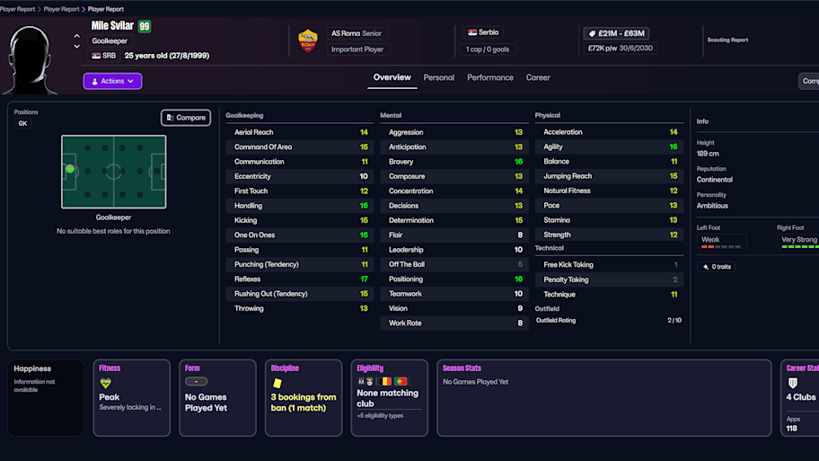 Mile Svilar on Football Manager 26