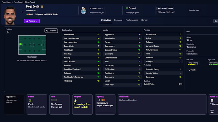 Diogo Costa on Football Manager 26