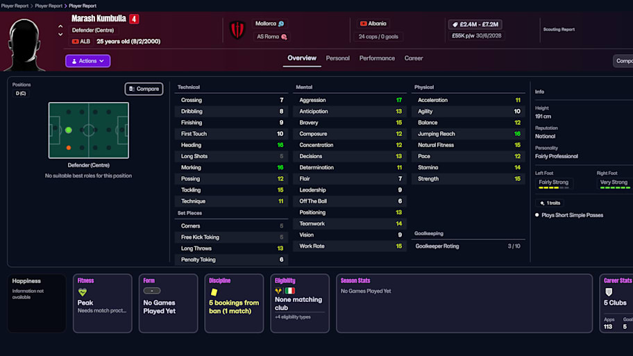 Marash Kumbulla on Football Manager 26