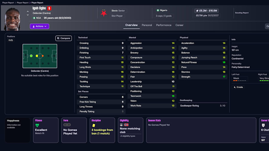 Igoh Ogbu on Football Manager 26