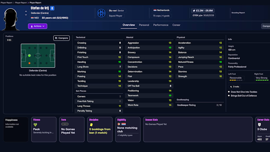 Stefan de Vrij on Football Manager 26