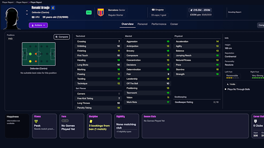 Ronald Araujo on Football Manager 26