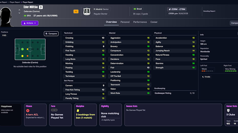 Éder Militão on Football Manager 26