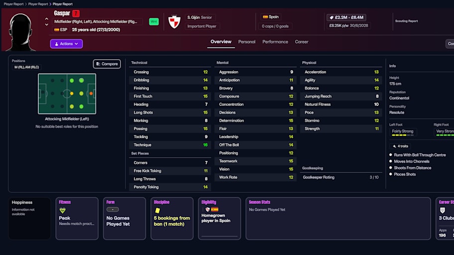 Gaspar on Football Manager 26