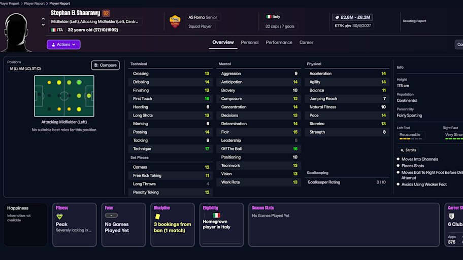 Stephan El Shaarawy on Football Manager 26