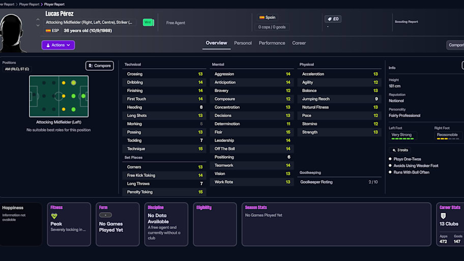 Lucas Pérez on Football Manager 26